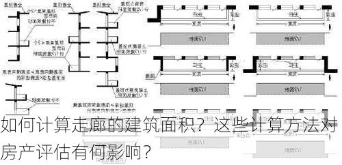 如何计算走廊的建筑面积？这些计算方法对房产评估有何影响？