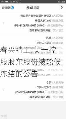 春兴精工:关于控股股东股份被轮候冻结的公告