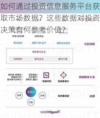 如何通过投资信息服务平台获取市场数据？这些数据对投资决策有何参考价值？