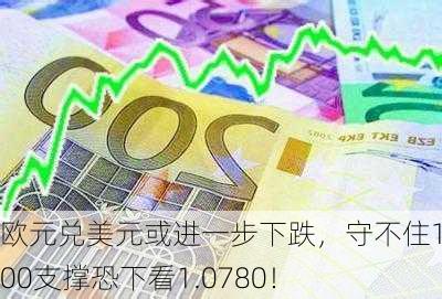 欧元兑美元或进一步下跌，守不住1.0900支撑恐下看1.0780！