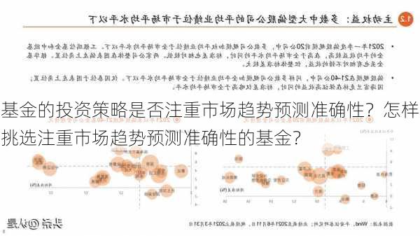 基金的投资策略是否注重市场趋势预测准确性？怎样挑选注重市场趋势预测准确性的基金？