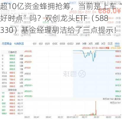 超10亿资金蜂拥抢筹，当前是上车“好时点”吗？双创龙头ETF（588330）基金经理胡洁给了三点提示！