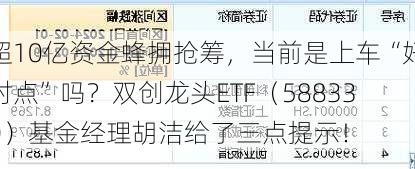 超10亿资金蜂拥抢筹，当前是上车“好时点”吗？双创龙头ETF（588330）基金经理胡洁给了三点提示！