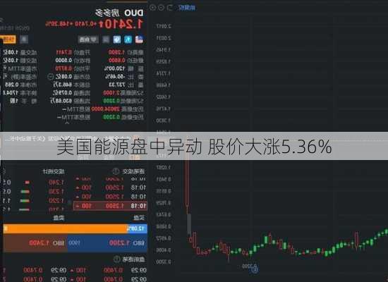 美国能源盘中异动 股价大涨5.36%