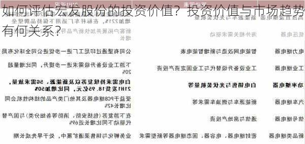 如何评估宏发股份的投资价值？投资价值与市场趋势有何关系？