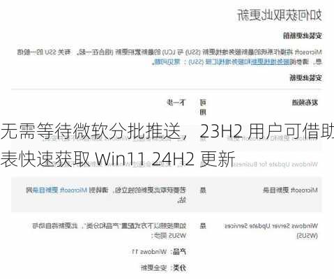 无需等待微软分批推送，23H2 用户可借助注册表快速获取 Win11 24H2 更新