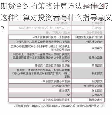 期货合约的策略计算方法是什么？这种计算对投资者有什么指导意义？