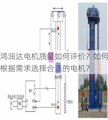 鸿润达电机质量如何评价？如何根据需求选择合适的电机？