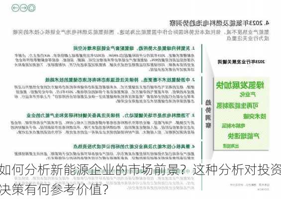 如何分析新能源企业的市场前景？这种分析对投资决策有何参考价值？