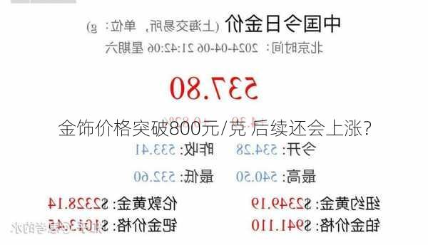 金饰价格突破800元/克 后续还会上涨？