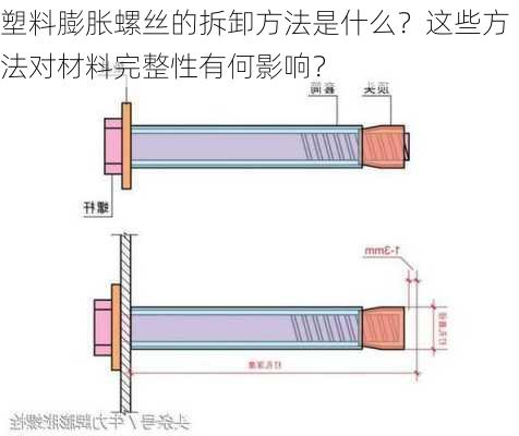 塑料膨胀螺丝的拆卸方法是什么？这些方法对材料完整性有何影响？