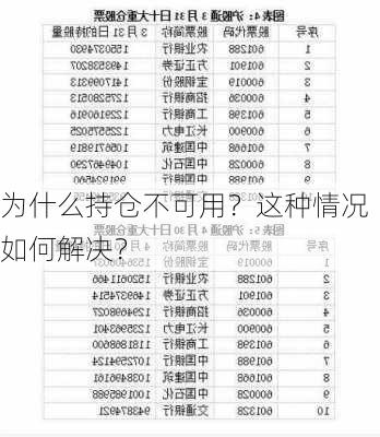 为什么持仓不可用？这种情况如何解决？