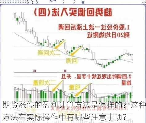 期货涨停的盈利计算方法是怎样的？这种方法在实际操作中有哪些注意事项？