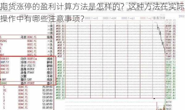 期货涨停的盈利计算方法是怎样的？这种方法在实际操作中有哪些注意事项？