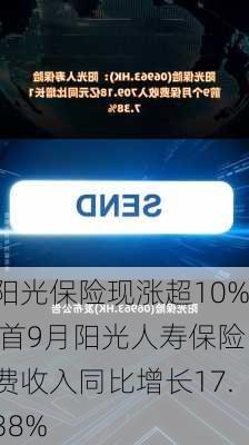 阳光保险现涨超10% 首9月阳光人寿保险费收入同比增长17.38%