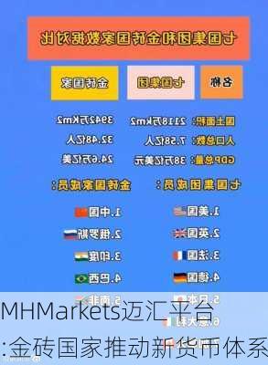 MHMarkets迈汇平台:金砖国家推动新货币体系