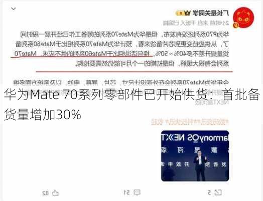 华为Mate 70系列零部件已开始供货：首批备货量增加30%