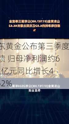 山东黄金公布第三季度业绩 归母净利润约6.82亿元同比增长46.62%