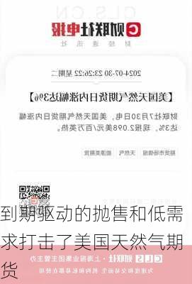 到期驱动的抛售和低需求打击了美国天然气期货