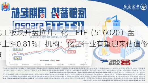 化工板块开盘拉升，化工ETF（516020）盘中上探0.81%！机构：化工行业有望迎来估值修复