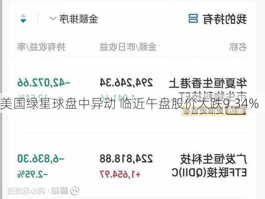 美国绿星球盘中异动 临近午盘股价大跌9.34%