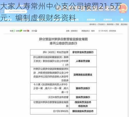 大家人寿常州中心支公司被罚21.5万元：编制虚假财务资料