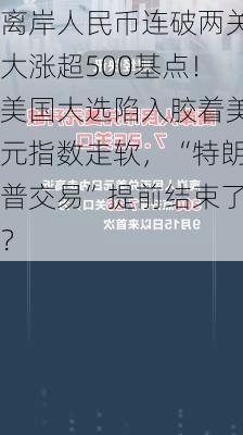 离岸人民币连破两关大涨超500基点！美国大选陷入胶着美元指数走软，“特朗普交易”提前结束了？