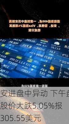 安进盘中异动 下午盘股价大跌5.05%报305.55美元