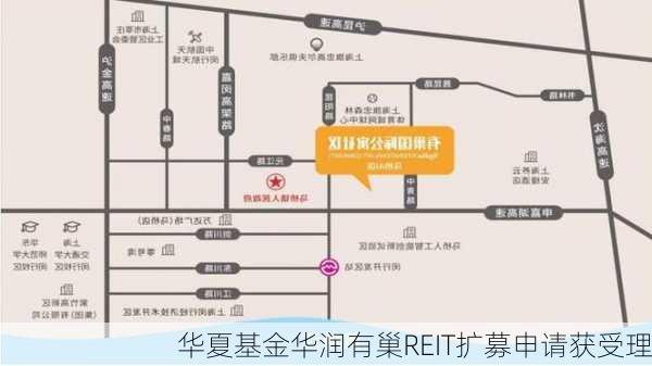 华夏基金华润有巢REIT扩募申请获受理