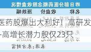 医药股爆出大利好！高研发+高增长潜力股仅23只