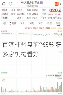 百济神州盘前涨3% 获多家机构看好