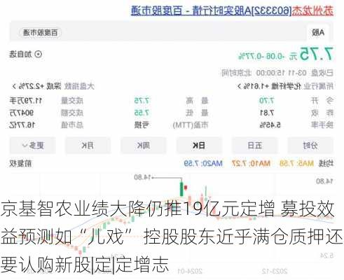 京基智农业绩大降仍推19亿元定增 募投效益预测如“儿戏” 控股股东近乎满仓质押还要认购新股|定|定增志