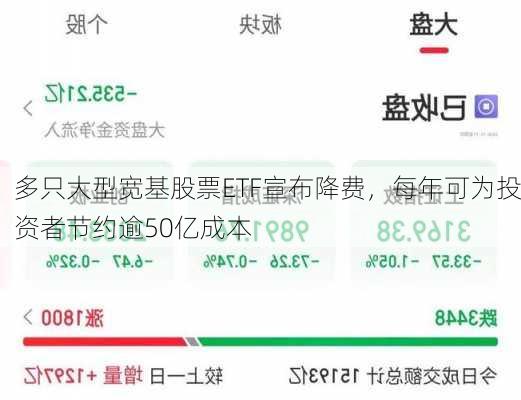 多只大型宽基股票ETF宣布降费，每年可为投资者节约逾50亿成本