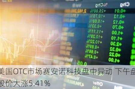 美国OTC市场赛安诺科技盘中异动 下午盘股价大涨5.41%