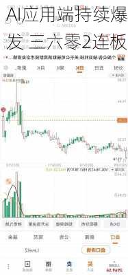 AI应用端持续爆发 三六零2连板