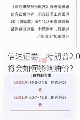 信达证券：特朗普2.0将会如何影响油价？