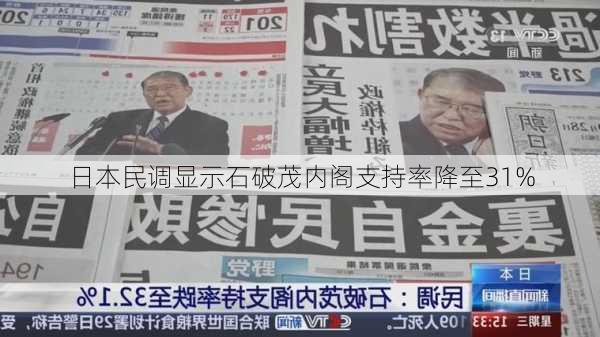 日本民调显示石破茂内阁支持率降至31%