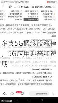 多支5G概念股涨停，5G应用迎来加速期