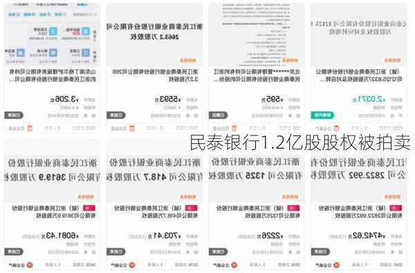 民泰银行1.2亿股股权被拍卖！