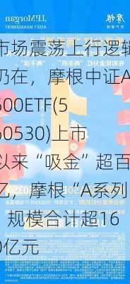 市场震荡上行逻辑仍在，摩根中证A500ETF(560530)上市以来“吸金”超百亿，摩根“A系列”规模合计超160亿元