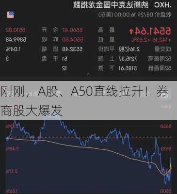 刚刚，A股、A50直线拉升！券商股大爆发