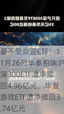 最不受欢迎ETF：11月26日华泰柏瑞沪深300ETF遭净赎回4.96亿元，华夏游戏ETF遭净赎回3.74亿元