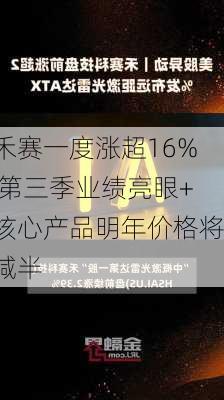 禾赛一度涨超16% 第三季业绩亮眼+核心产品明年价格将减半