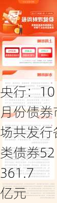 央行：10月份债券市场共发行各类债券52361.7亿元