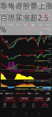 零售商股票上涨 百思买涨超2.5%