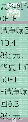 最不受欢迎ETF：11月29日华夏科创50ETF遭净赎回10.48亿元，华夏上证50ETF遭净赎回6.38亿元