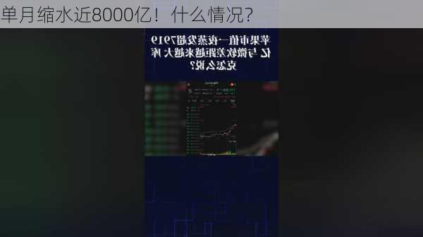 单月缩水近8000亿！什么情况？