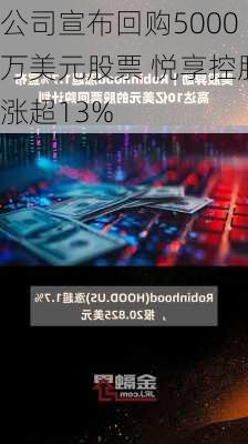 公司宣布回购5000万美元股票 悦享控股涨超13%